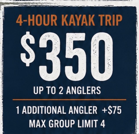 Kayak fishing